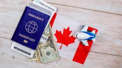 What Are the Major Expenses of Studying in Canada